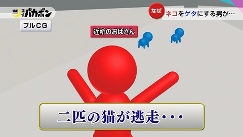 ancb000134