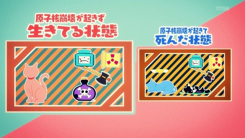 無彩限のファントム・ワールド 7話 感想 093