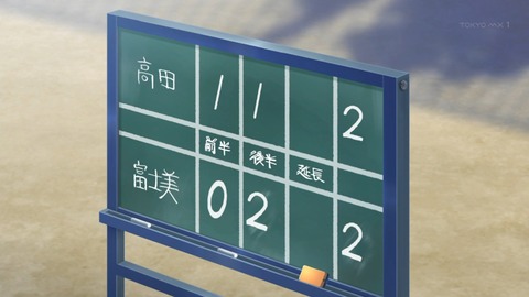 ancb04473