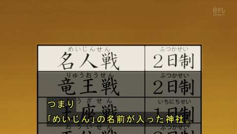 ancb02537