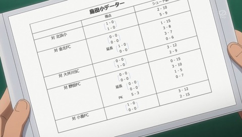 ANCB001355