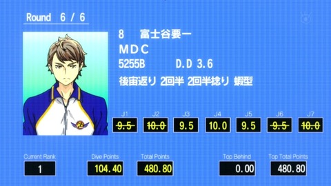 ancb03259