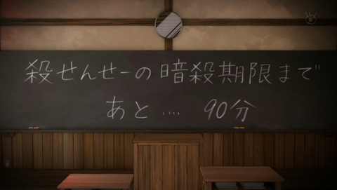 ancb00742