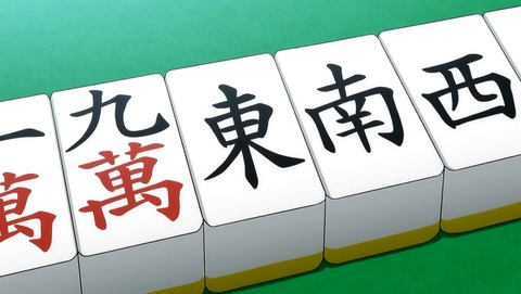 ancb00098