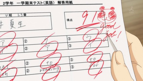 ancb00422