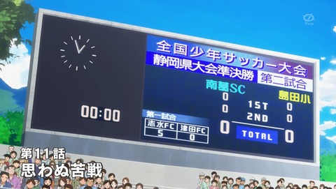 キャプテン翼 11話 感想 94