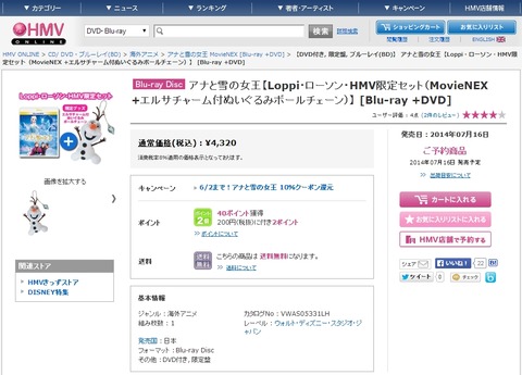 ancb00022