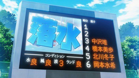 競女!!!!!!!! 1話 感想 61