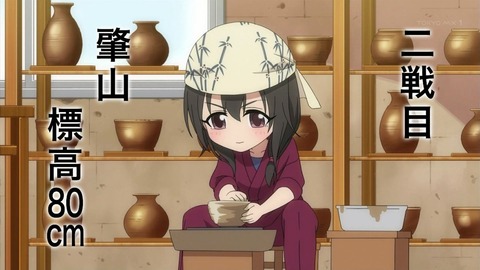 ancb00148