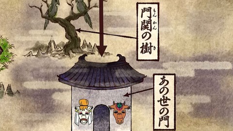 ancb00180