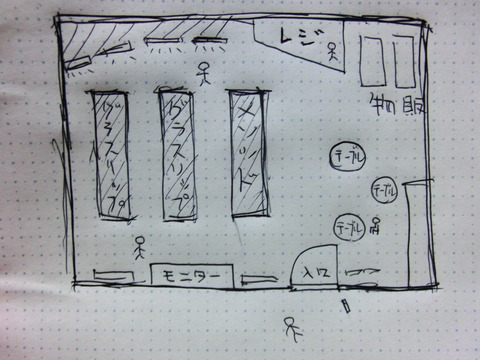 イベント 442