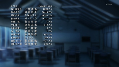 ANCB002705