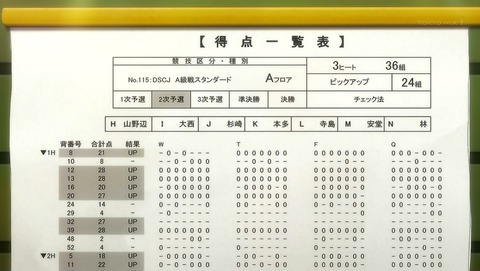 ancb00016