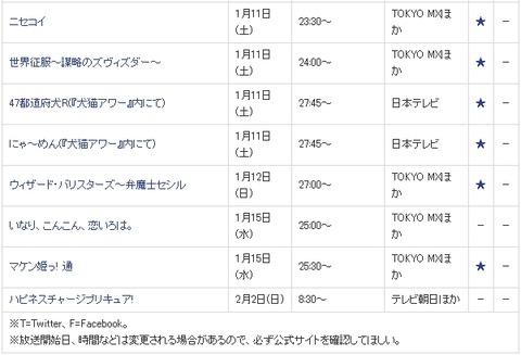 ancb71064