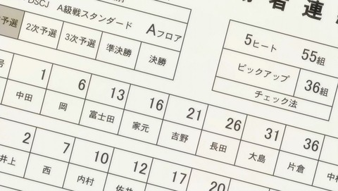 ancb00043