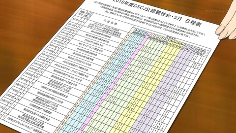 ancb02360