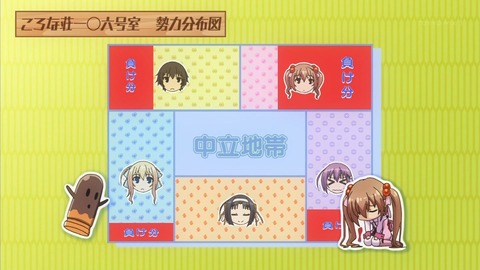 六畳間の侵略者 2話 感想 1641