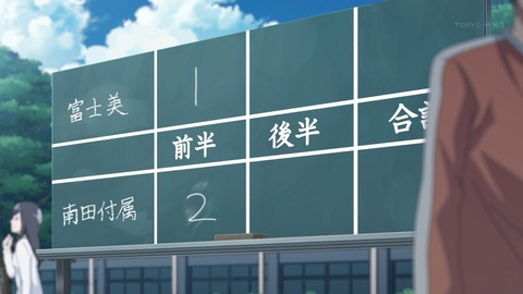 青山くん 5話 感想 2625