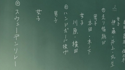 ancb00917