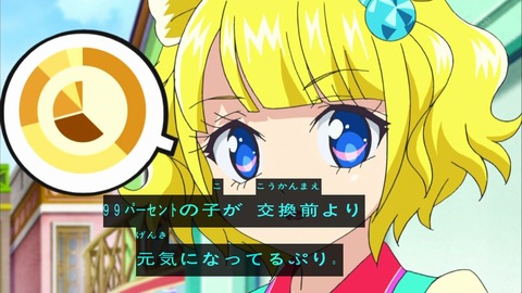 ancb001610