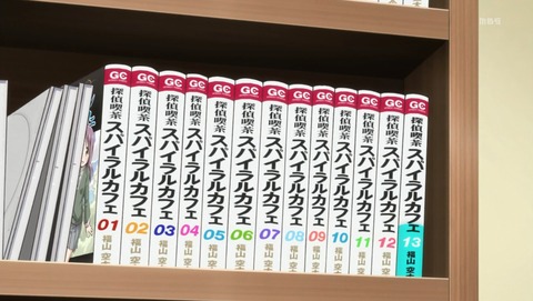 ANCB001076