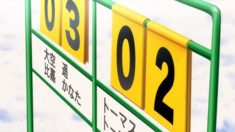 ancb002272