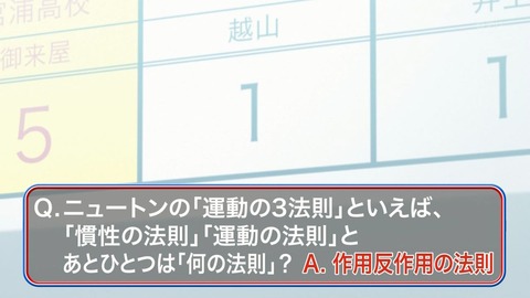 ancb00518