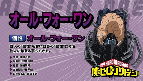 ancb02025