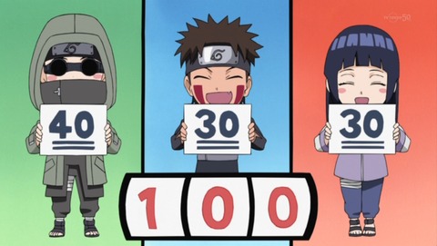 ナルト疾風伝617話 感想 781