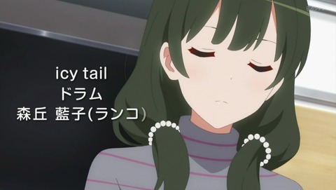 ANCB000001