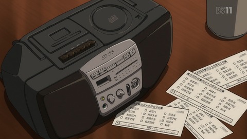ancb02261