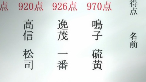 ancb02185