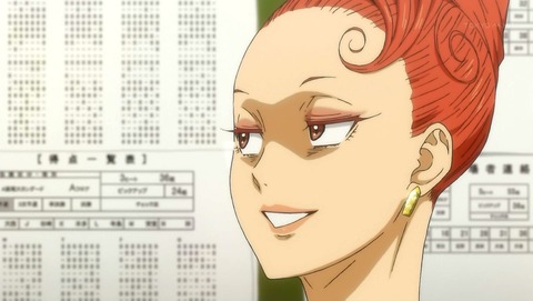 ancb00030