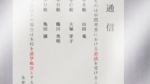 ancb00867