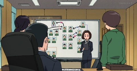 ancb003015