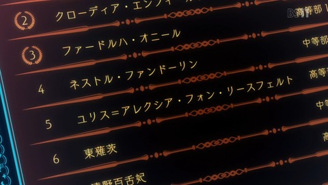 ancb03218