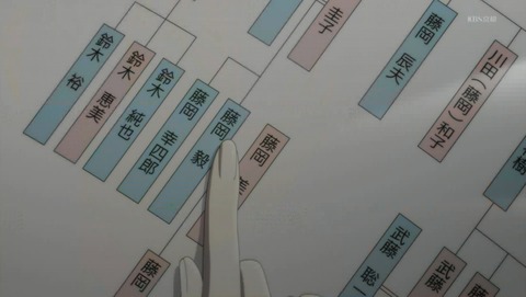 ANCB002485