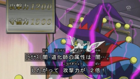ANCB002254