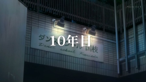 ancb00062