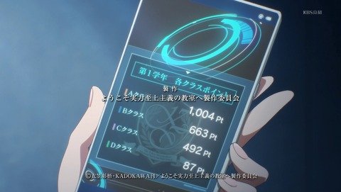 ANCB002854