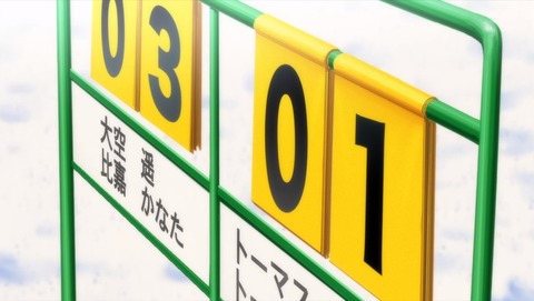 ancb002148