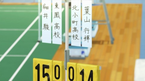 ancb005657