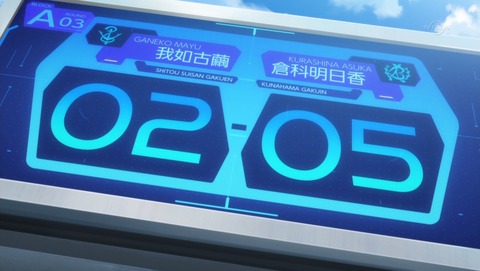 ancb02928