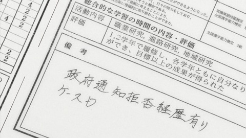 ancb03434