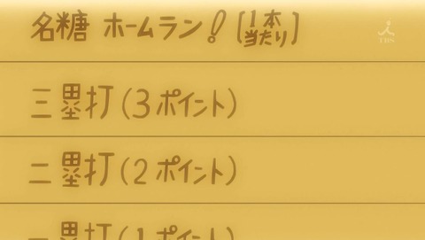 ancb00027