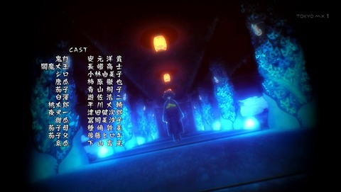 ancb00349