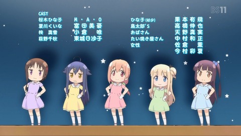 ANCB002754