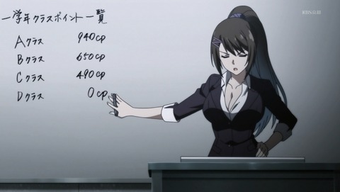 ANCB000563