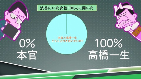 ancb001444