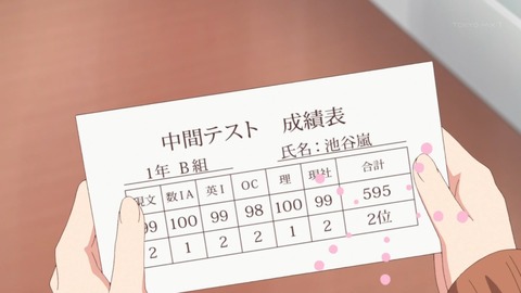 ancb00552